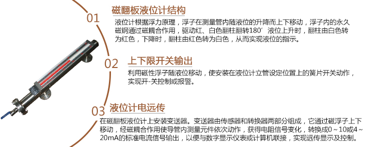 磁翻板液位計(jì)的結(jié)構(gòu)特點(diǎn)