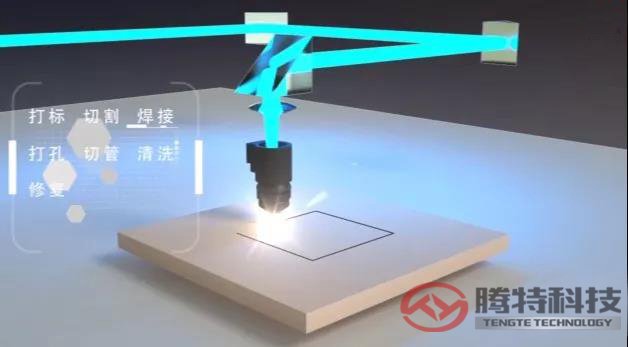 激光如何進(jìn)行材料加工