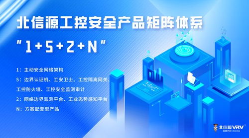 北信源工控安全技術(shù) 以創(chuàng)新研發(fā)樹行業(yè)標(biāo)桿，領(lǐng)航網(wǎng)絡(luò)技術(shù)新高度